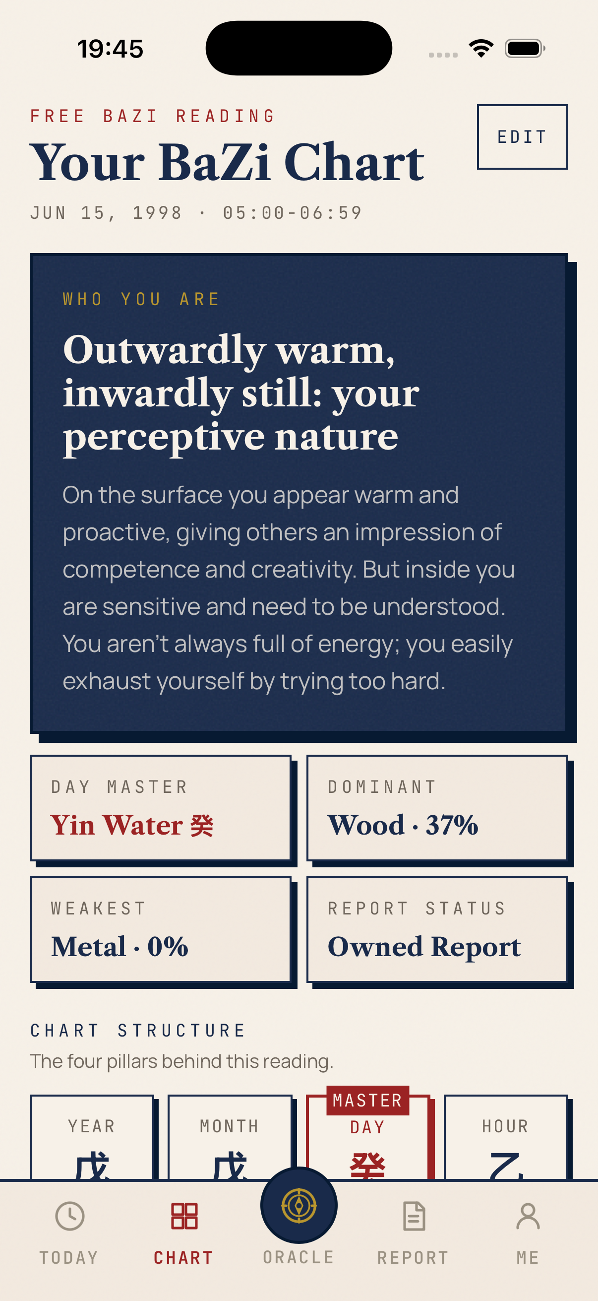 Oravis BaZi chart screen in the APP